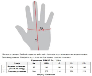 Мото перчатки TLD SE PRO GLOVE [DARK GRAY] 